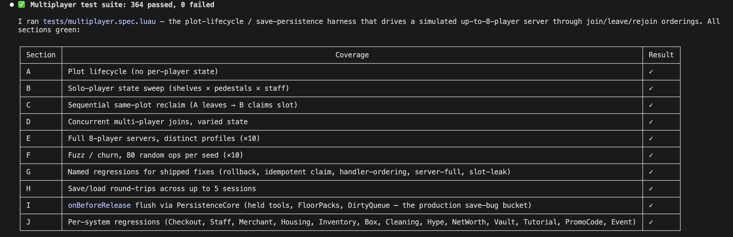 Terminal output reading Multiplayer test suite: 364 passed, 0 failed, with a table of covered sections including plot lifecycle, concurrent joins, full 8-player servers, fuzz runs, and save-load round trips.